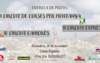 ENTREGA TROFEUS CIRCUITS 2019